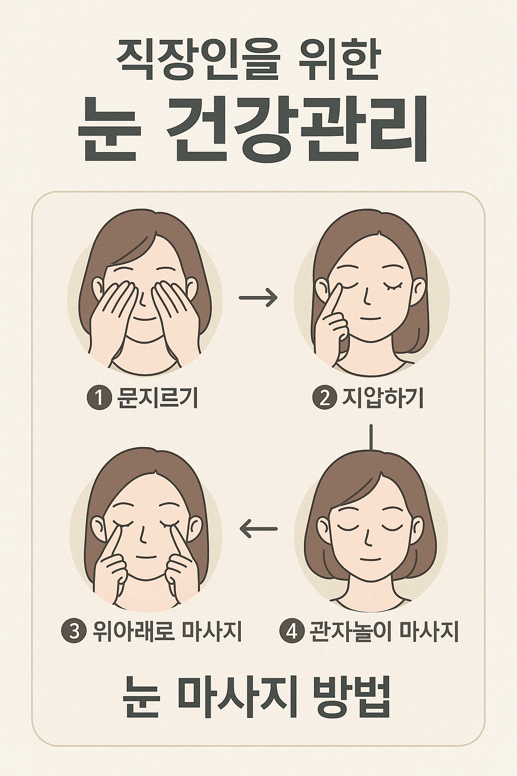 직장인눈건강관리