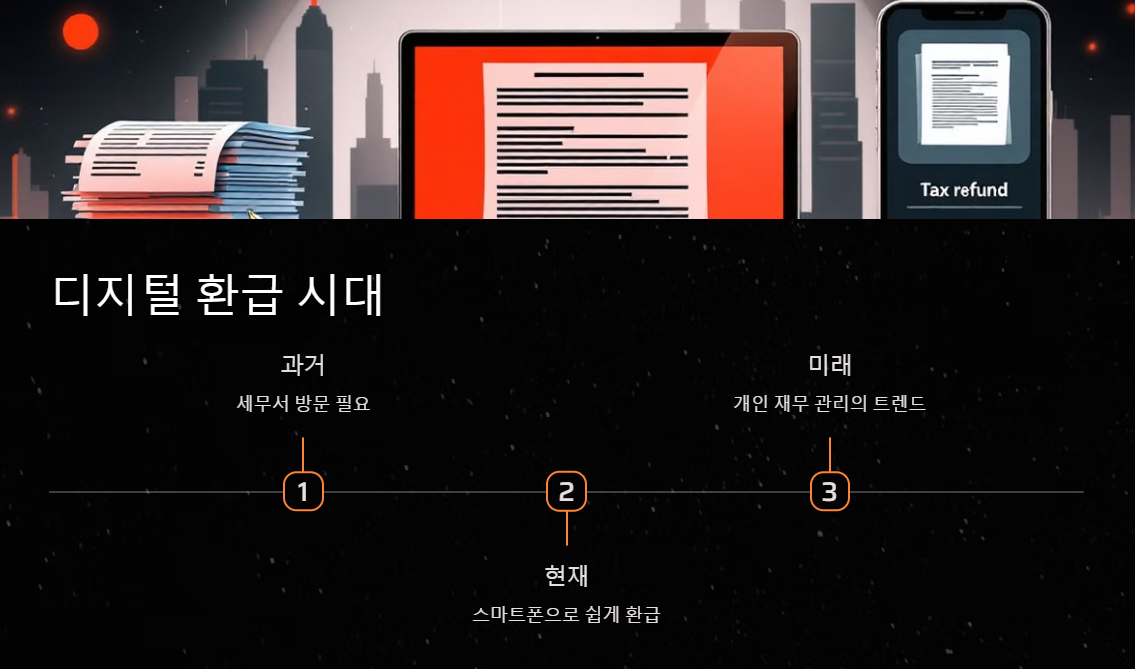 국세청 원클릭 환급서비스 종합소득세 총정리