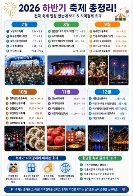 2026하반기 축제 정리