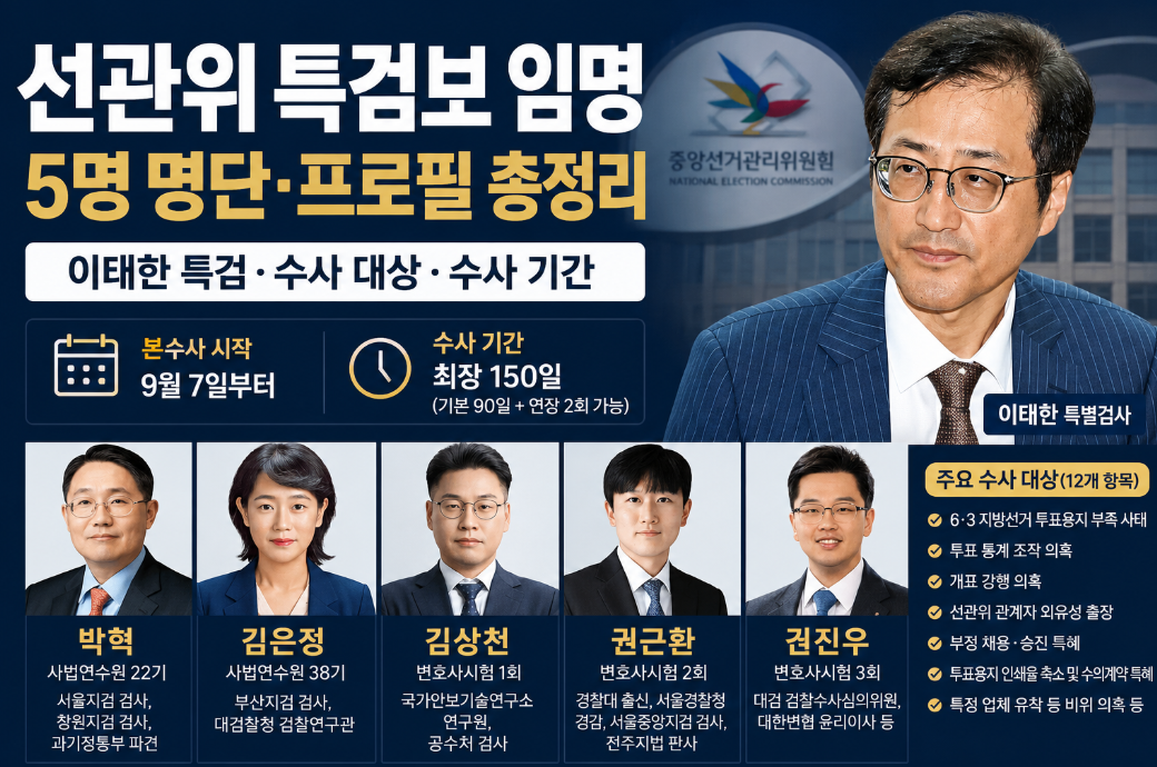 선관위 특검보 임명|5명 명단·프로필·이태한 특검·수사 대상·기간