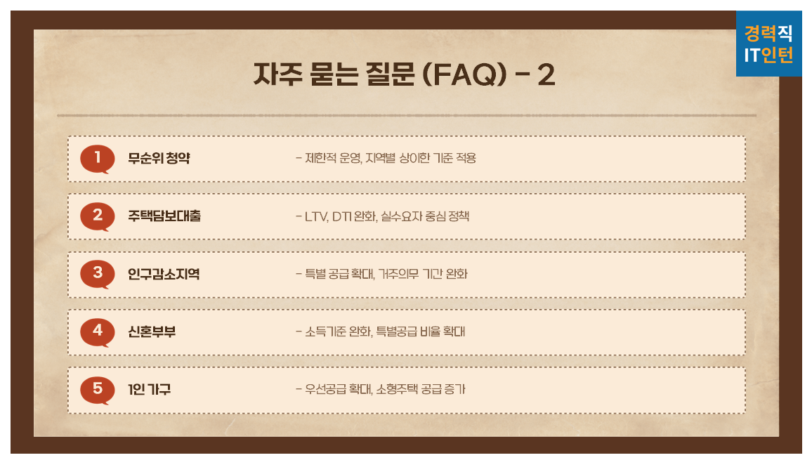 2025 청약&amp;#44; 어떻게 신청해야 할까? (신청 절차 대폭 간소화)3