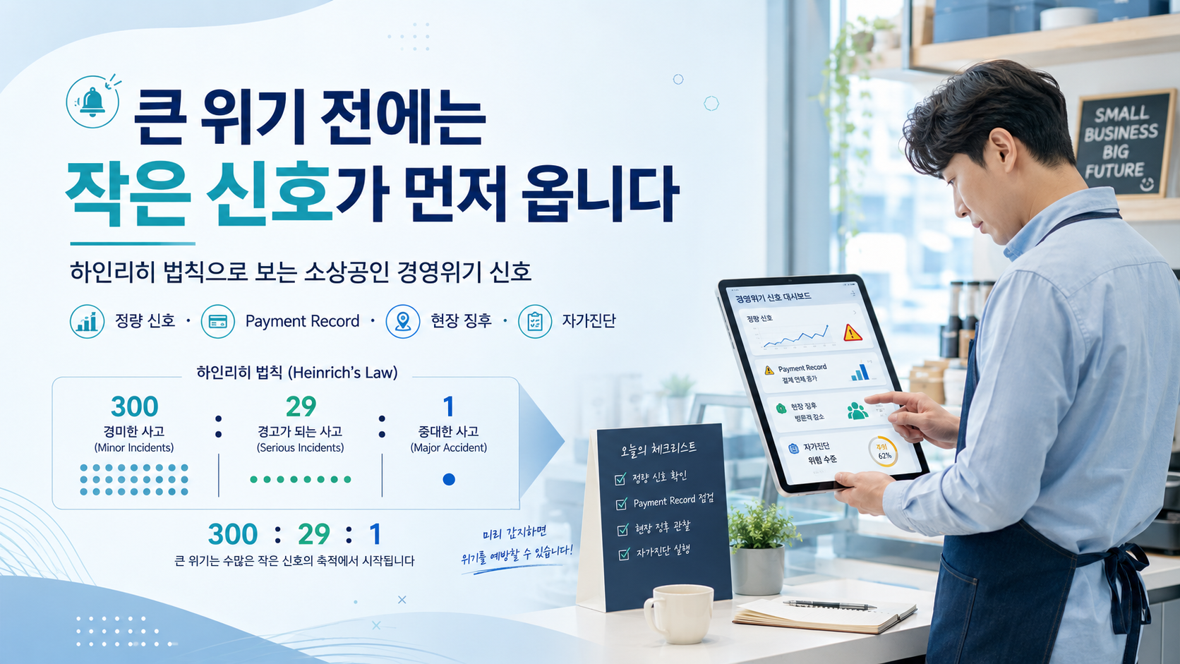 하인리히 법칙과 관련한 소상공인 경영위기 진단내용 대표 이미지