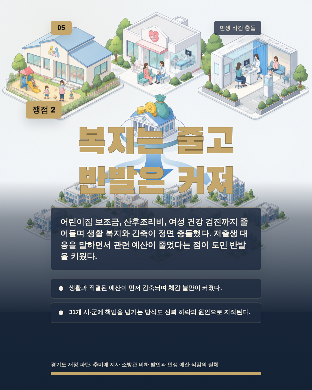 복지는 줄고 반발은 커져