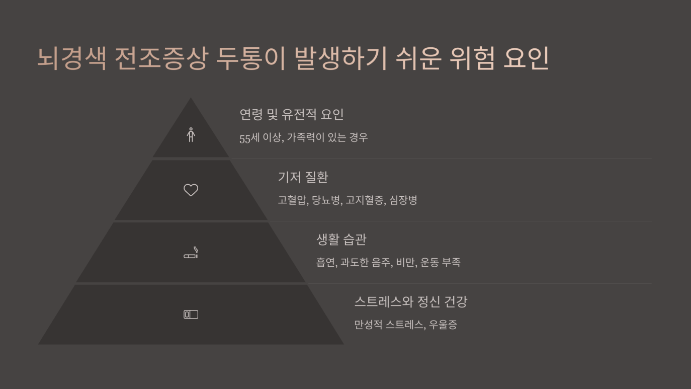 뇌경색 전조증상 두통 5