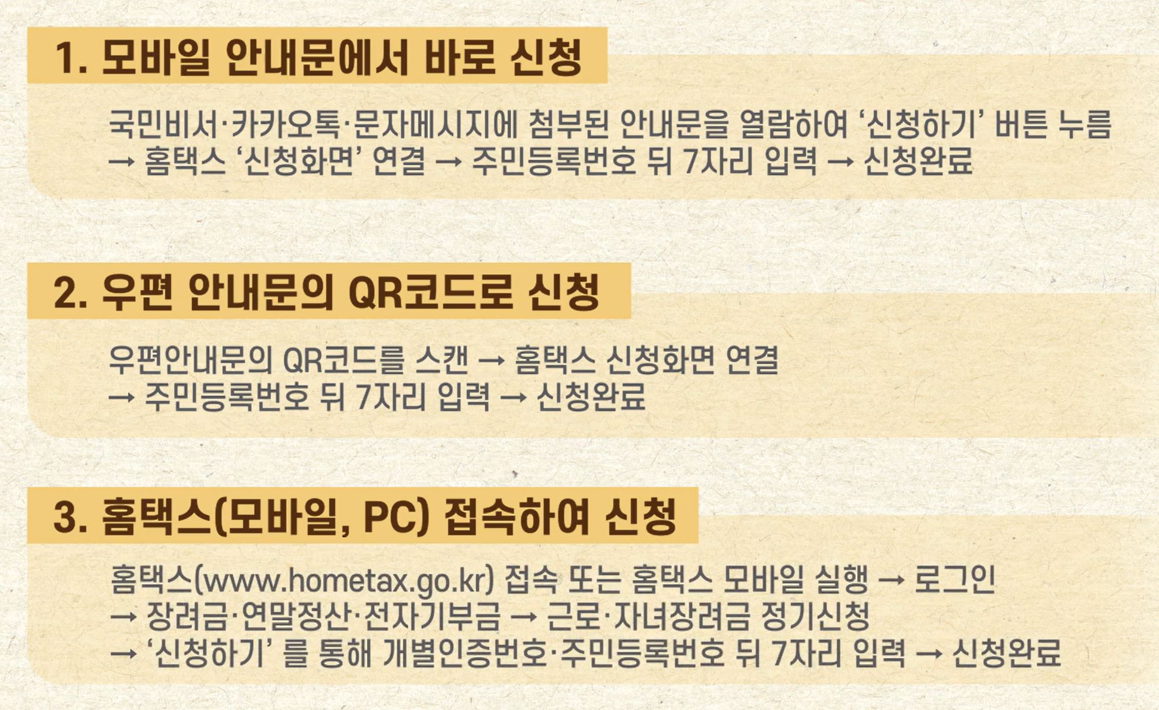 신청방법