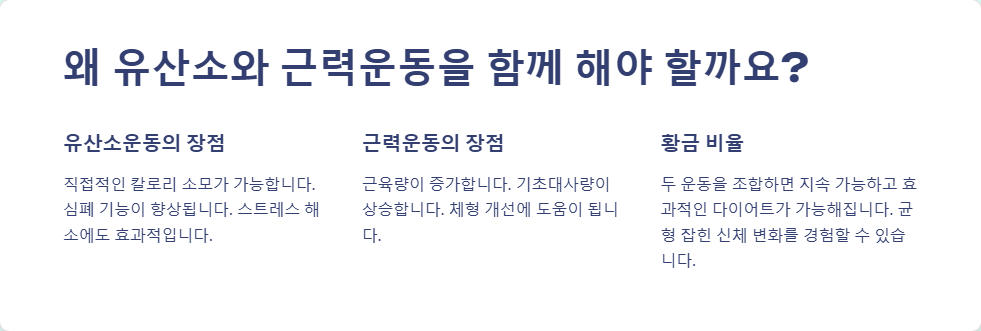 효과적인 다이어트 운동 조합, 유산소+근력 조합법