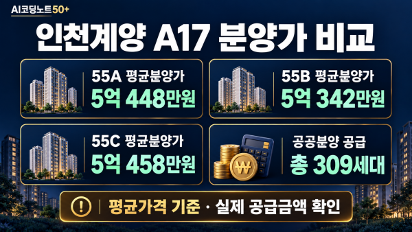 인천계양 A17 신혼희망타운 전용 55A 55B 55C 타입별 평균분양가격 약 5억원 비교 및 공공분양 309세대 안내