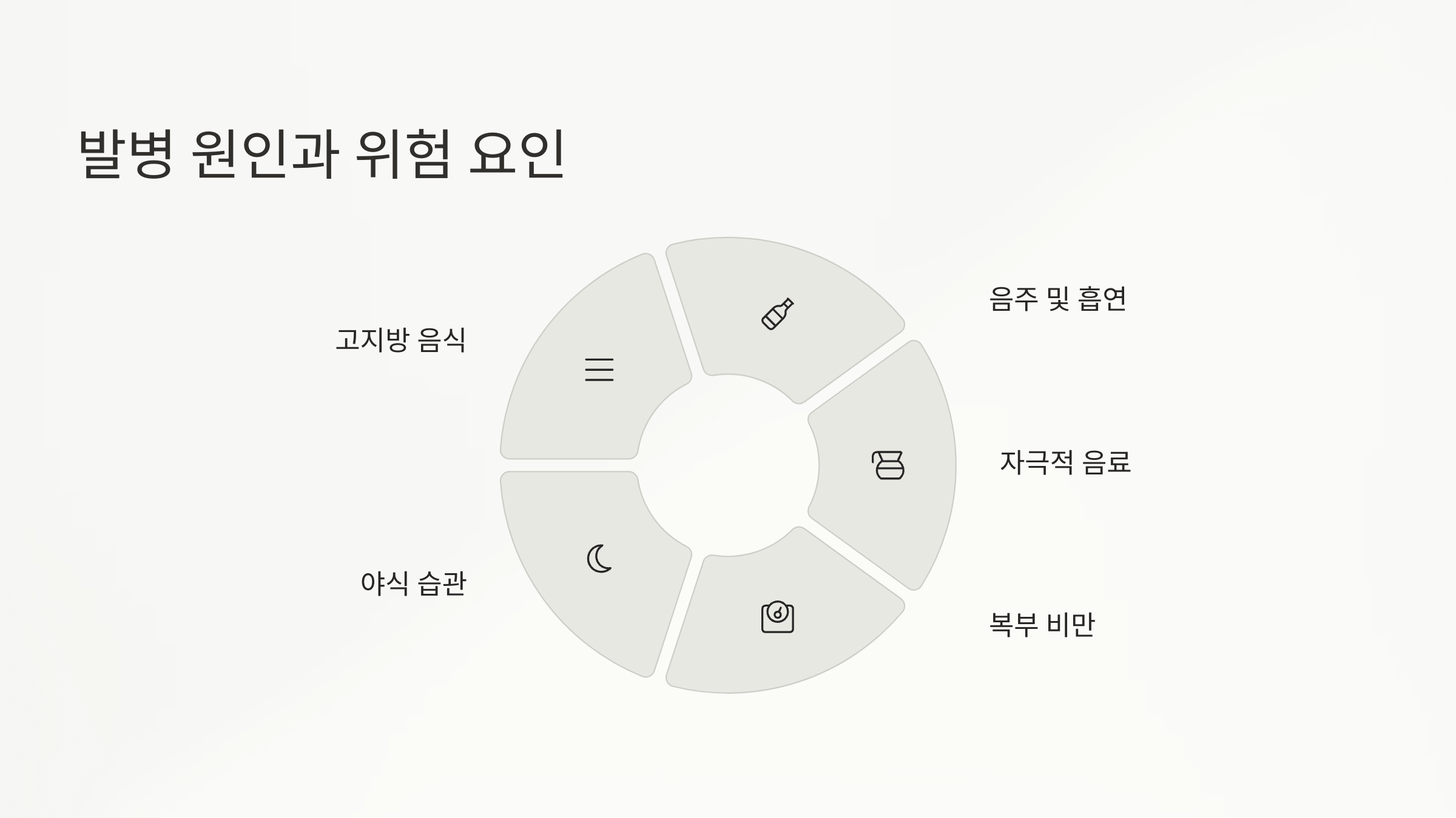 역류성식도염 증상 사진입니다.