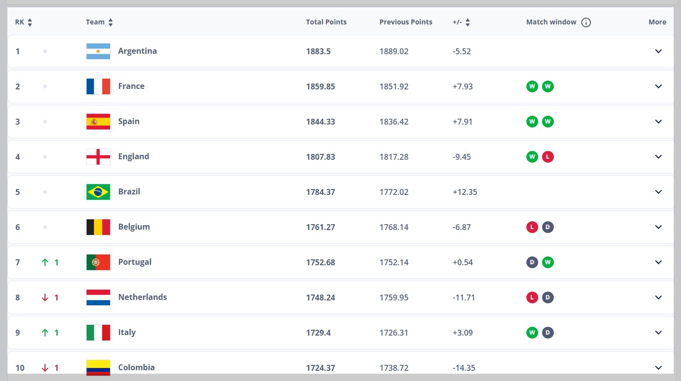 월드컵아시아3차예선