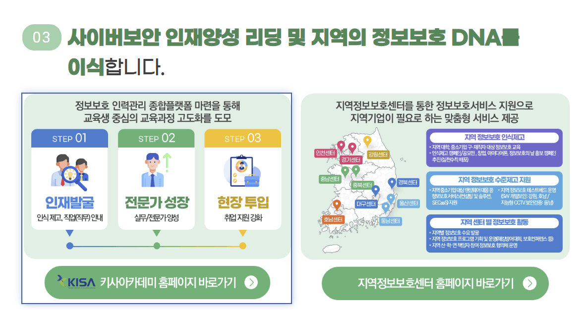 KISA 소프트웨어 긴급 보안 패치 시스템