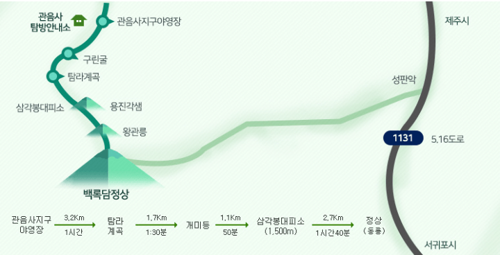 관음사 탐방로 지도