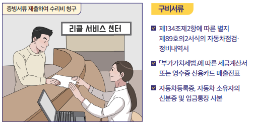 수리비 자비처리