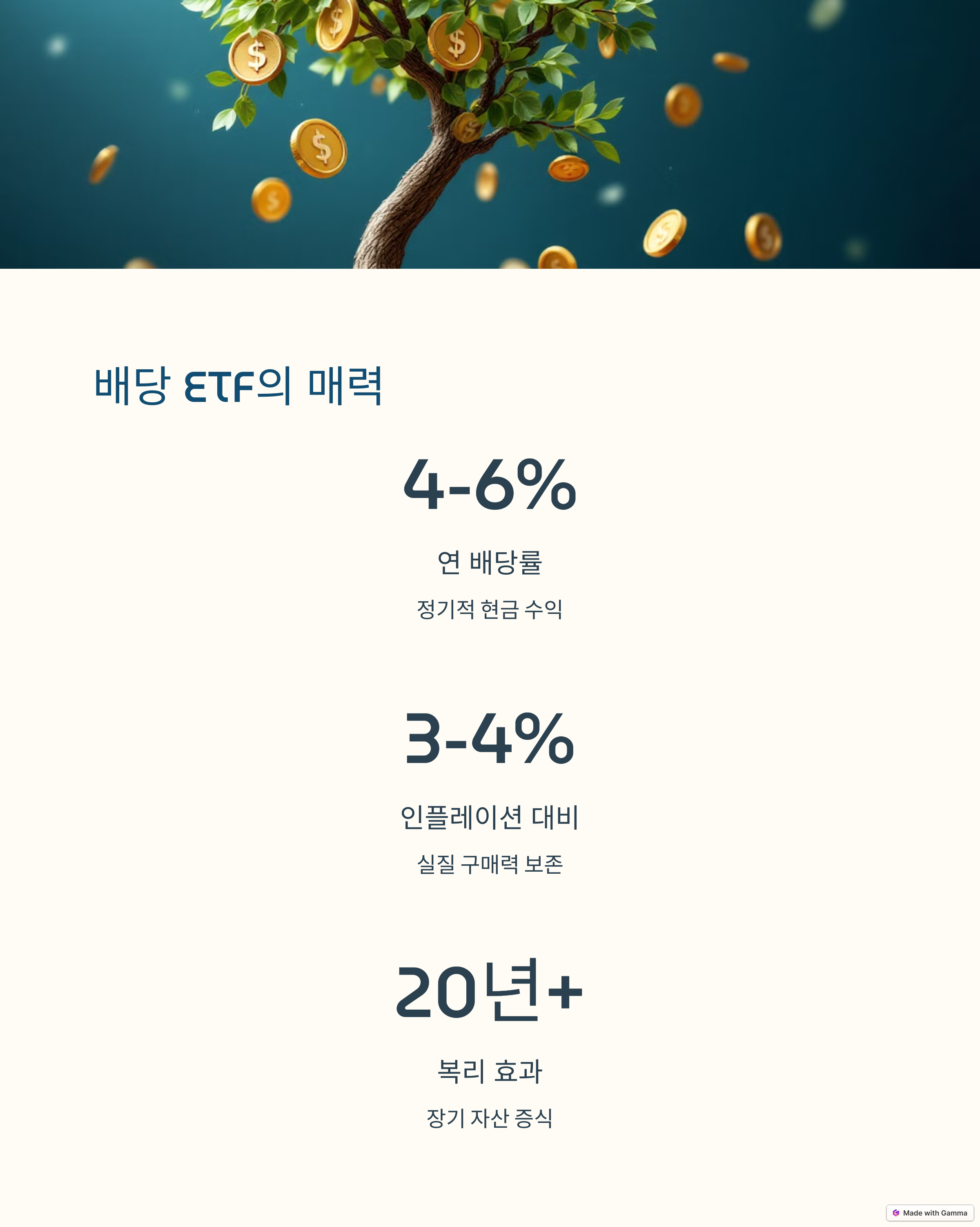 배당 ETF 의 매력