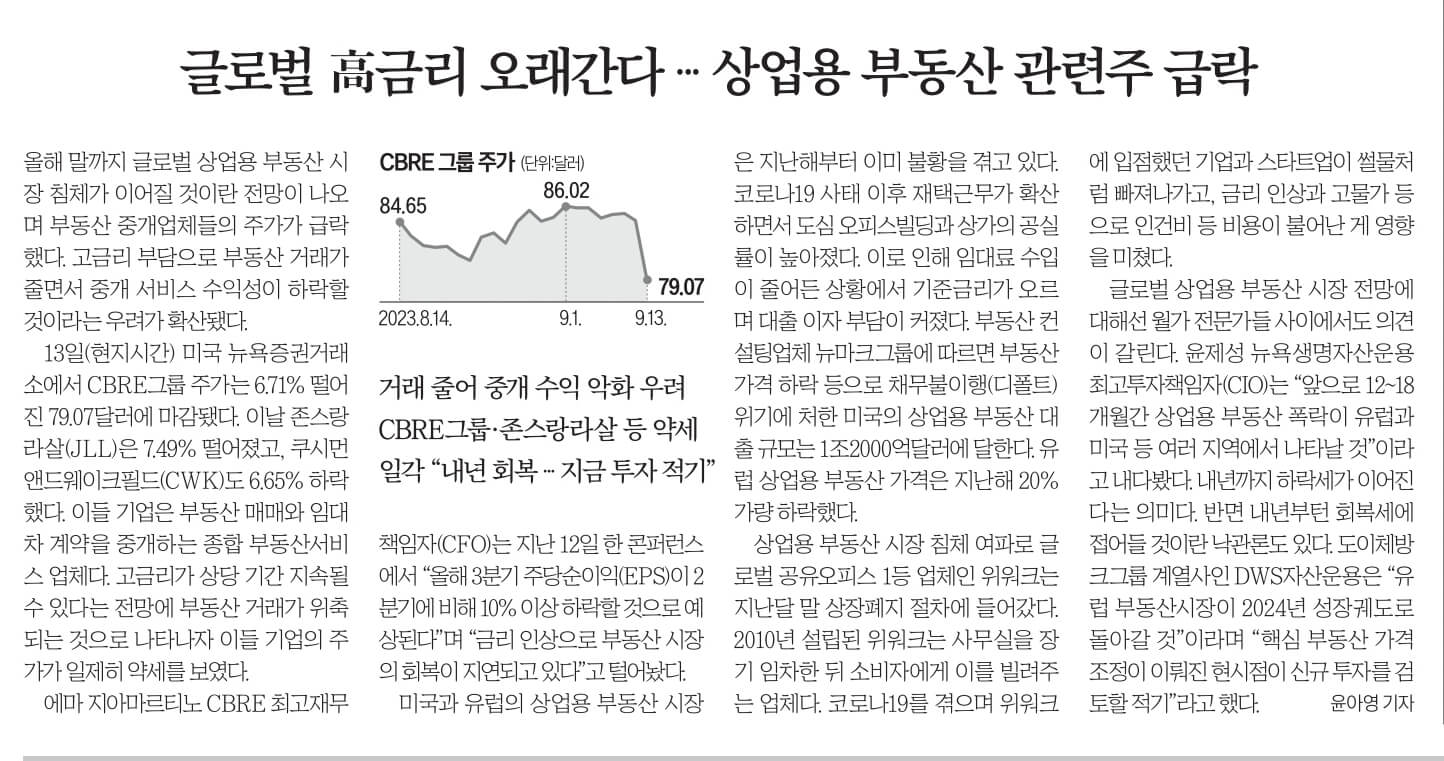 9월 15일 금 경제뉴스 부동산뉴스 헤드라인뉴스 오늘의 간추린뉴스