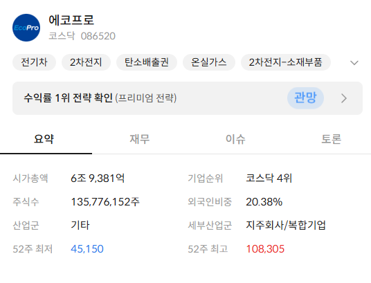 에코프로 배당금 지급일