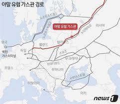 우크라이나 천연가스 공급 중단