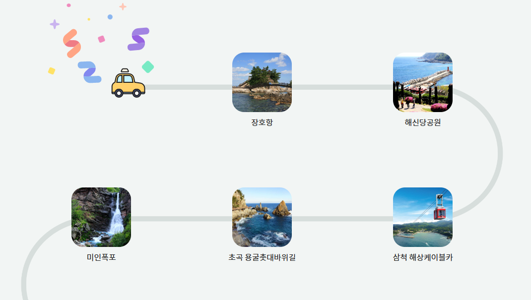 삼척관광택시 투어코스