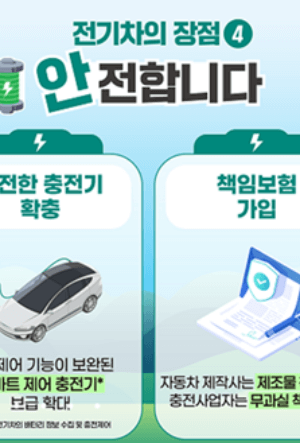 전기차_구매_혜택_보조금