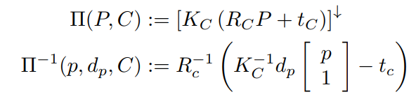 Camera projection function