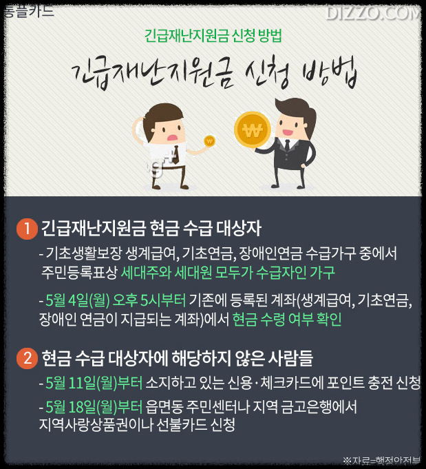 특별재난지역 관련 사진