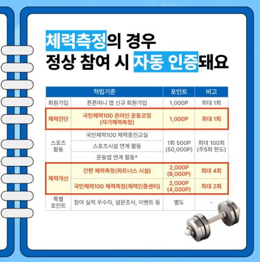 튼튼머니 사용처