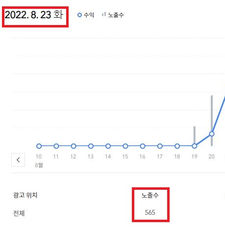 22.08.23 노출수