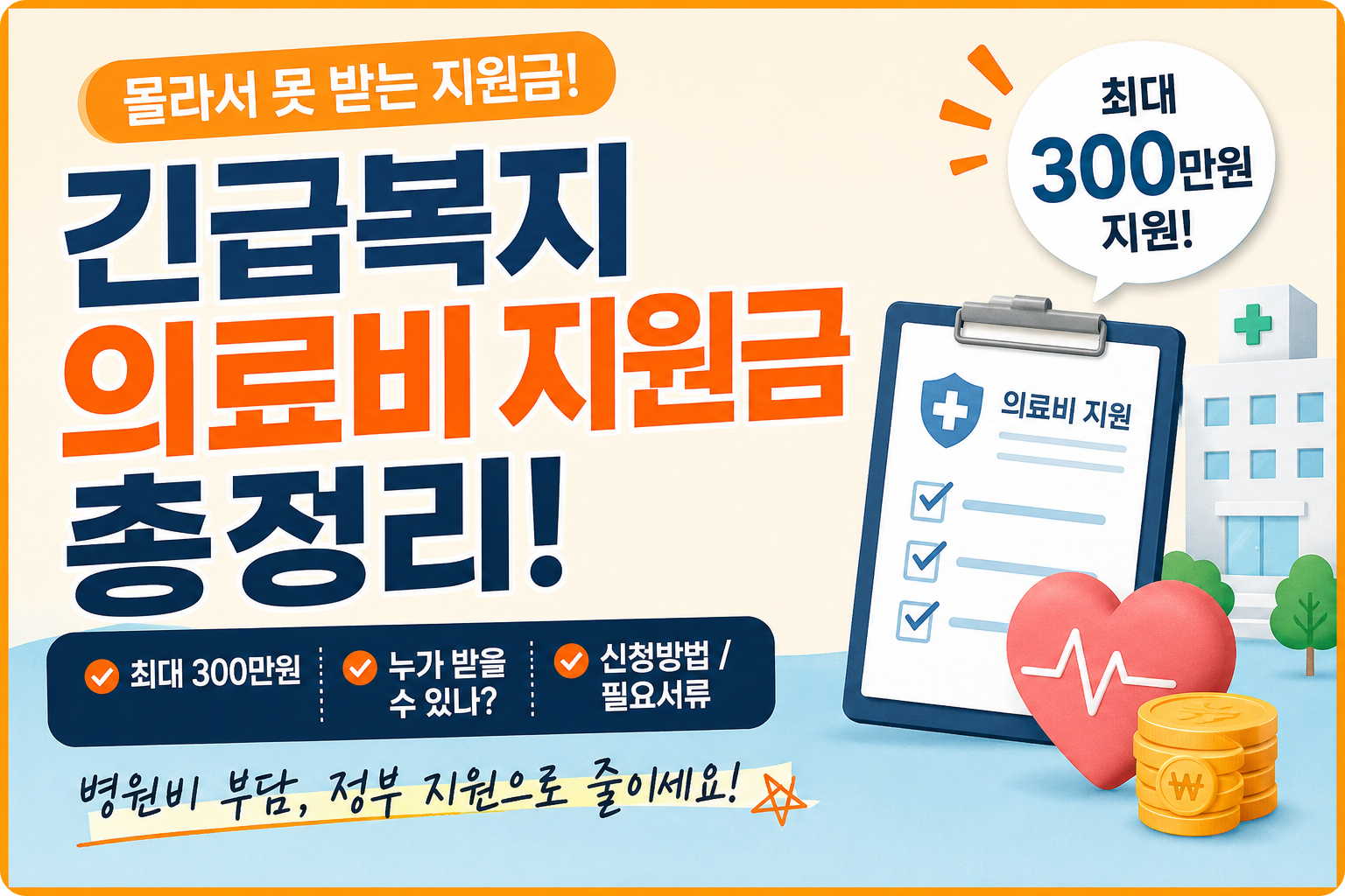 긴급 복지 의료비 지원금 신청방법(최대 300만원) 이미지