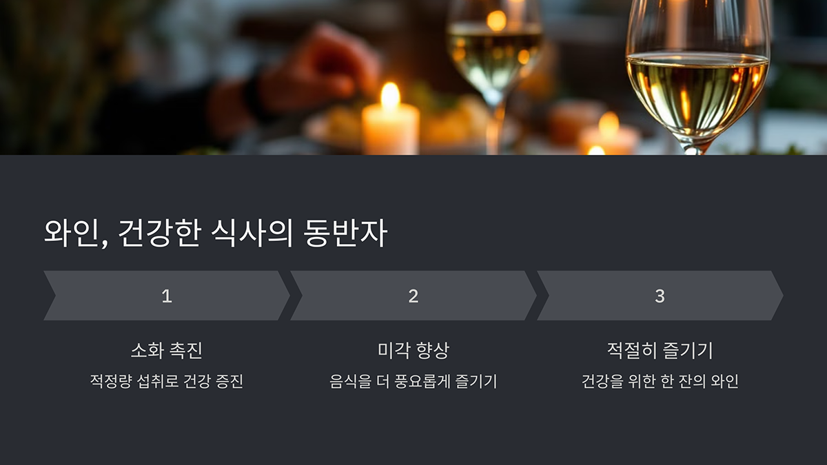 와인, 건강한 식사의 동반자