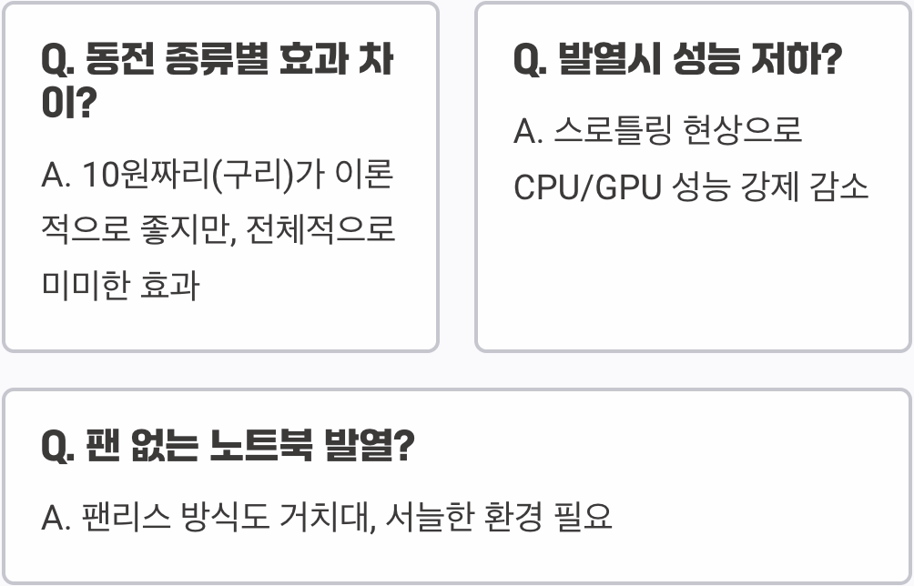 노트북 발열, 동전 하나로 해결? (Myth or Fact)