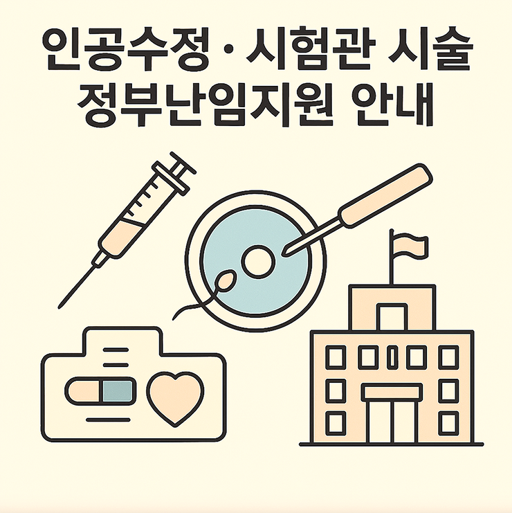 인공수정 시험관 시술 정부난임지원 안내
