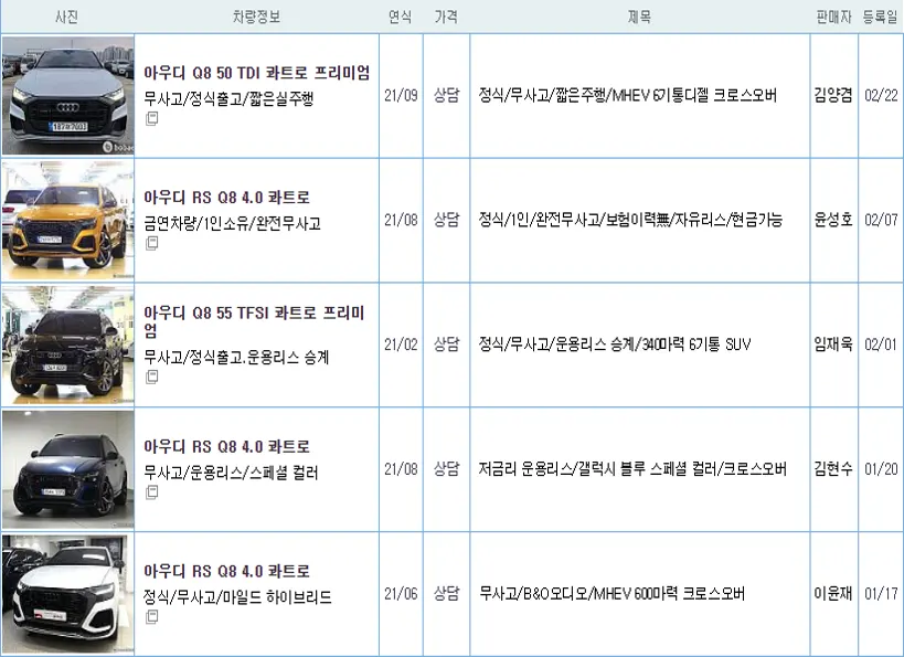아우디 Q8 중고 가격