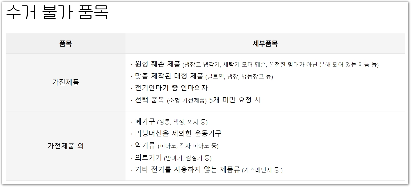 수거 불가