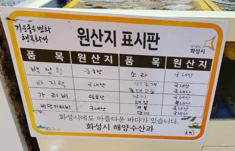 원산지 표시판