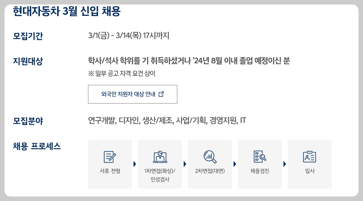 현대자동차 3월 신입 인턴 채용공고