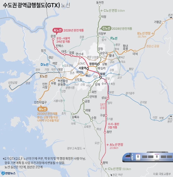 GTX 노선