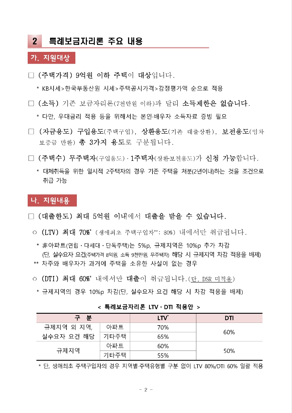 특례보금자리론