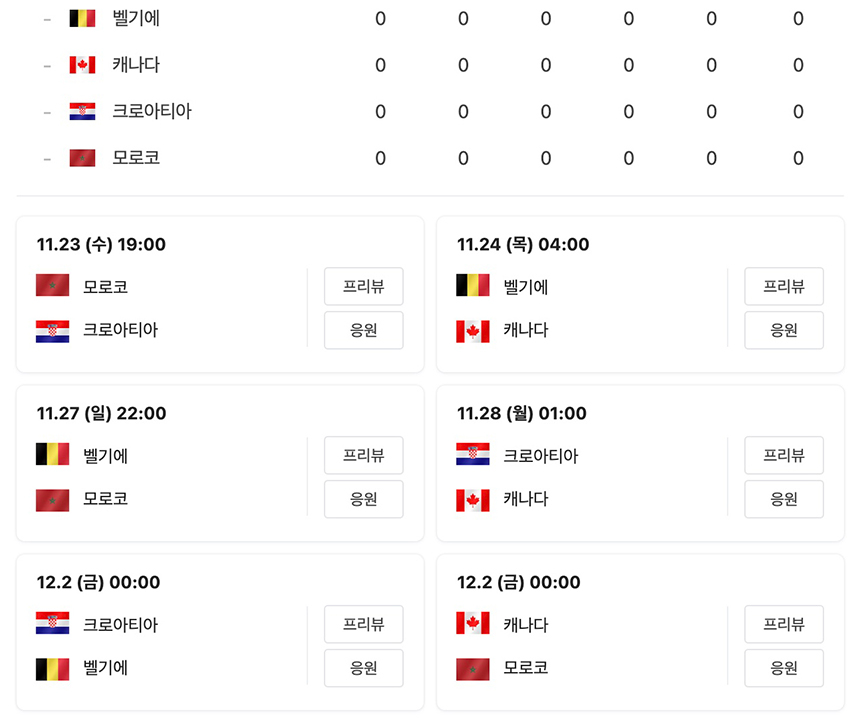 카타르 월드컵 일정 조편성 대표팀 명단