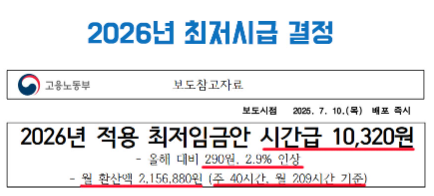 2026년 최저임금