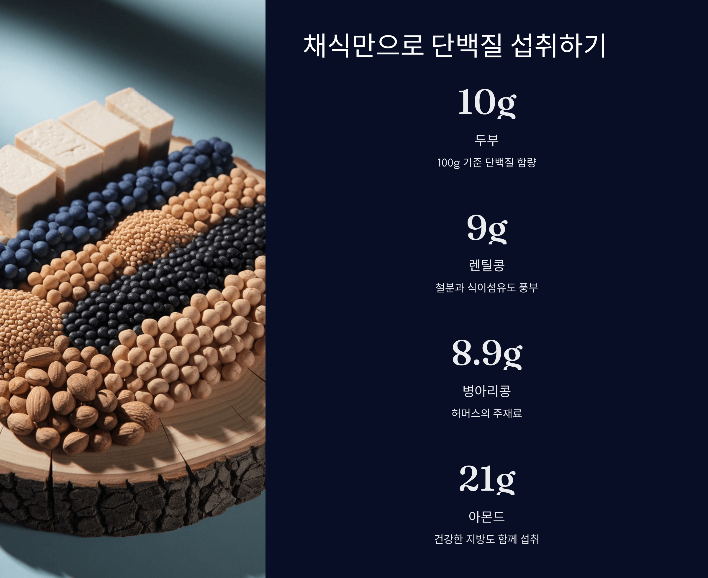 채식으로 단백질 보충