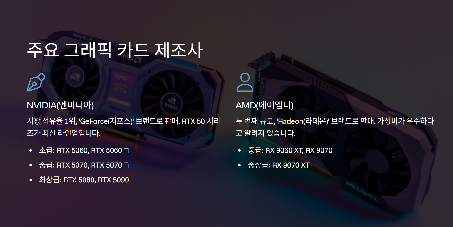 컴퓨터 PC 부품 중 '그래픽 카드'란 무엇인가요?