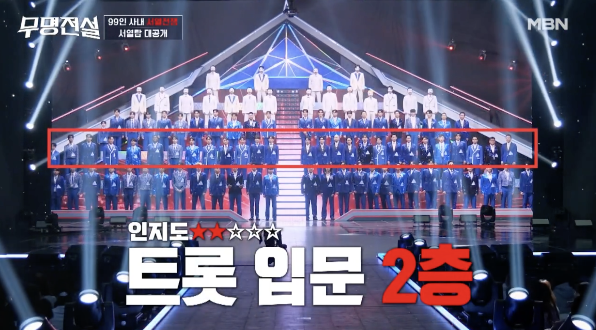 무명전설 2층 무명층 참가자