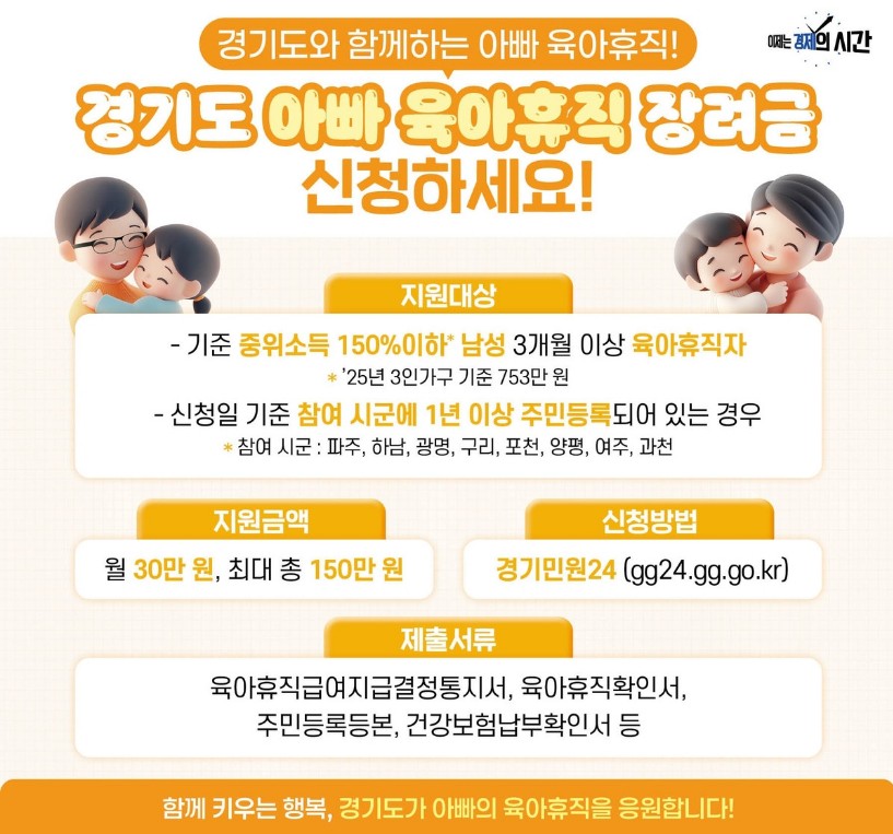 최대 150만원! 경기도 아빠 육아휴직 장려금 지원대상