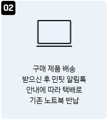 2024 삼성 아카데미 행사