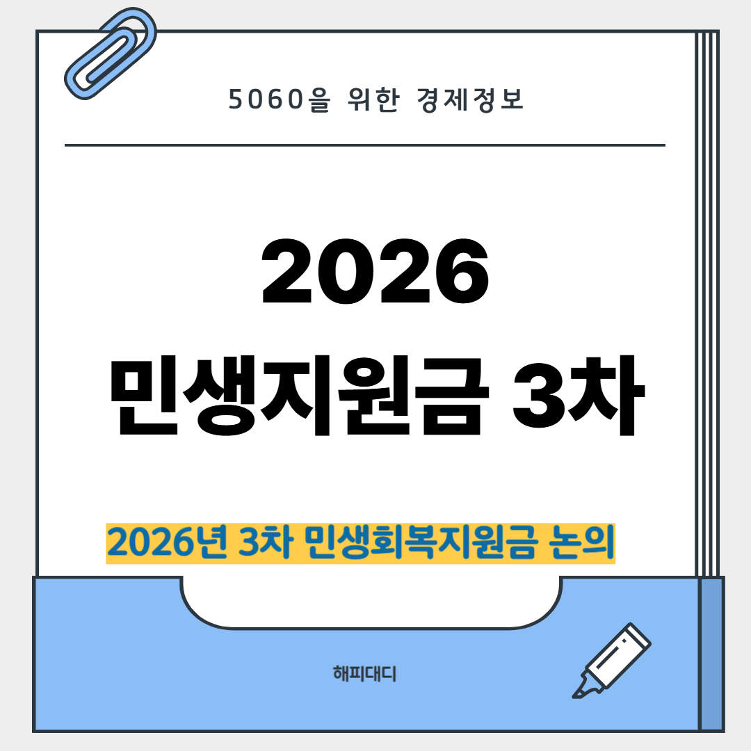 2026 민생지원금 3차