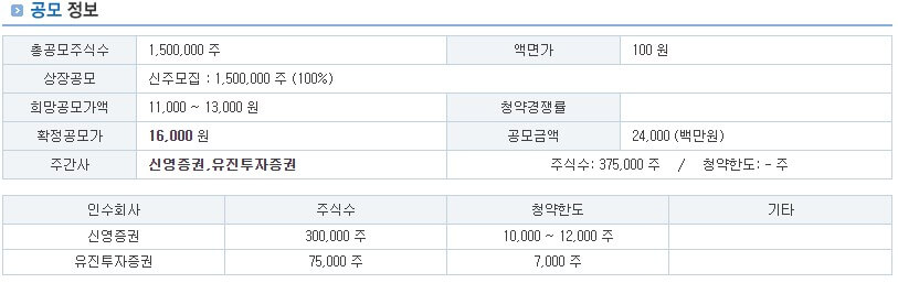 엠83 공모개요
