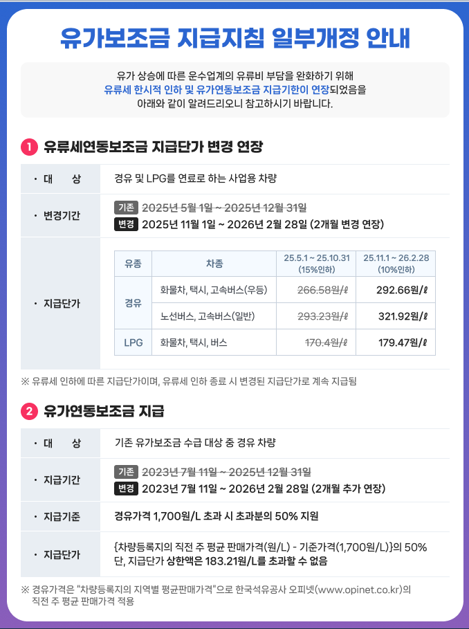 2026 교통ㆍ생활비 지원정책 이렇게 달라집니다 ~!!! <기획재정부 발표 >