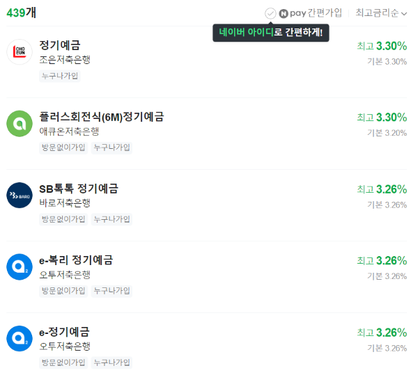 저축은행 금리비교