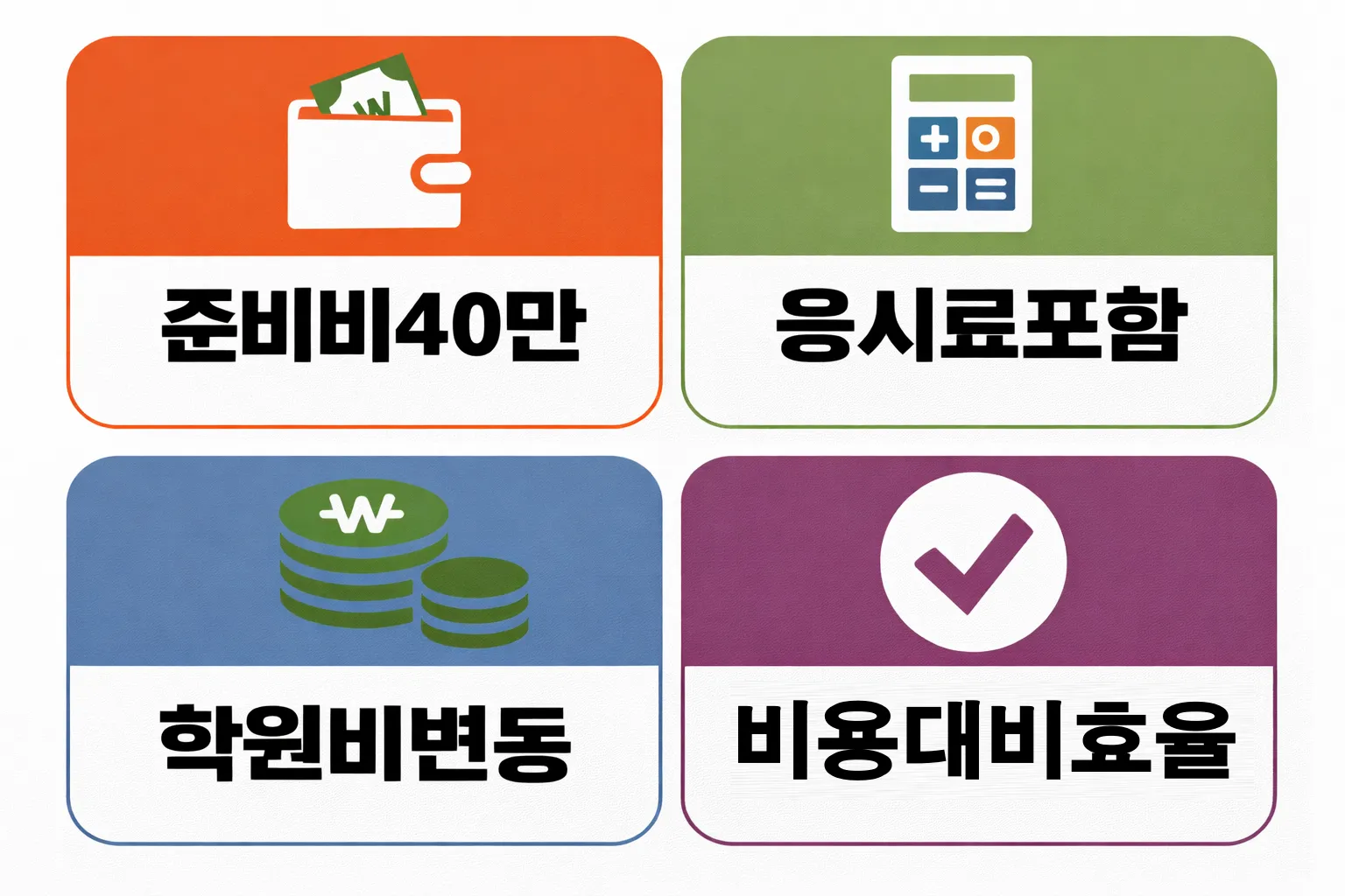 한식조리기능사 실기 준비 비용 40만 원대 구성과 응시료 포함 계산 사례 및 학원비 변동 비교를 정리한 이미지