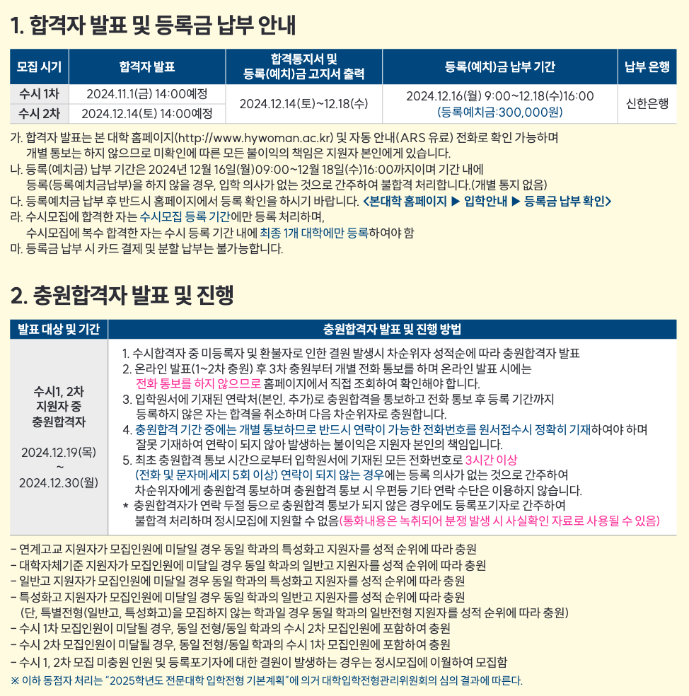 한양여대 수시 등록예치금