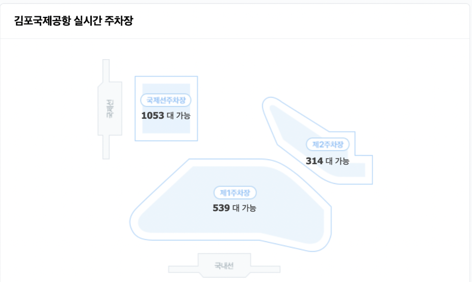 김포공항-주차장